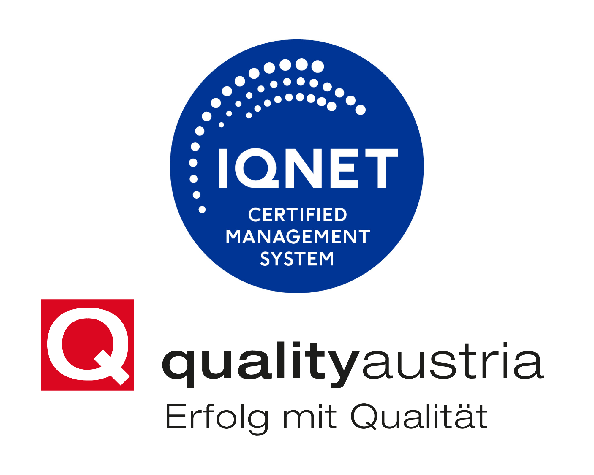 ISO 27001:2022